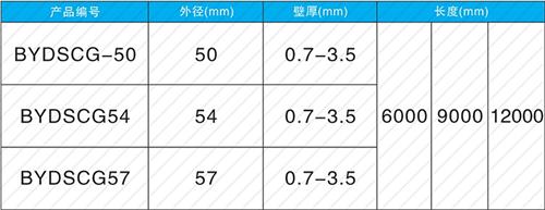 海宁钳压式声测管现货规格尺寸