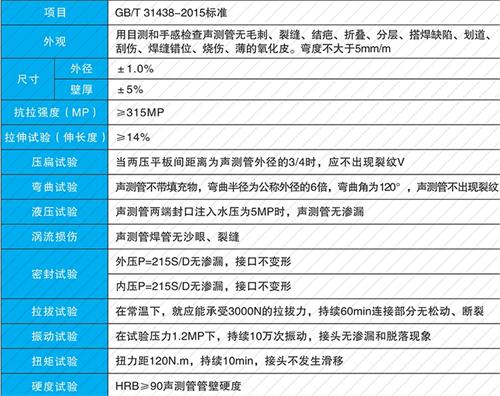 海宁钳压式声测管现货性能特点
